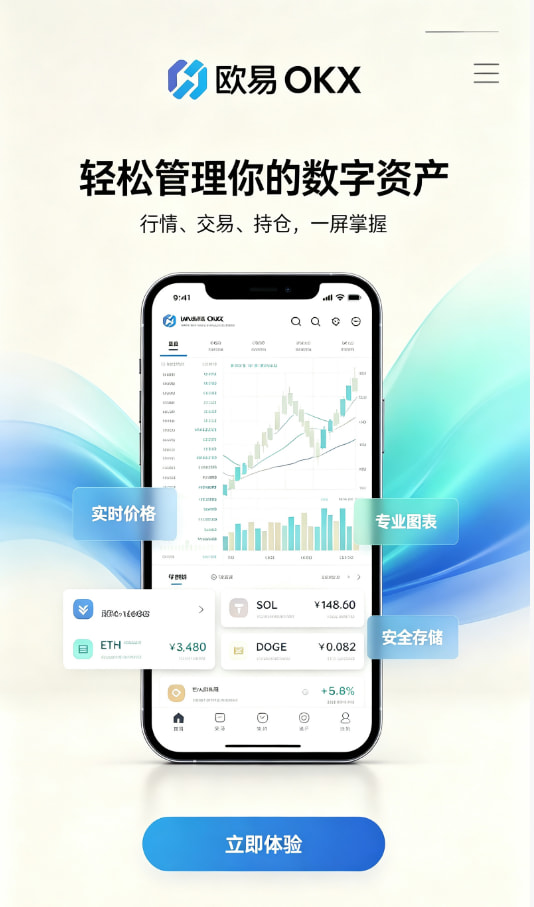 欧交易所APP官方网站交易科普配图